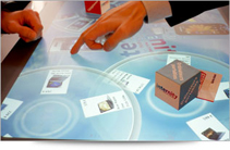 La Grande Distribution